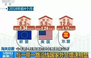 天津海關(guān)以培訓(xùn)為抓手助力關(guān)檢業(yè)務(wù)全面融合，提升進(jìn)出口效率