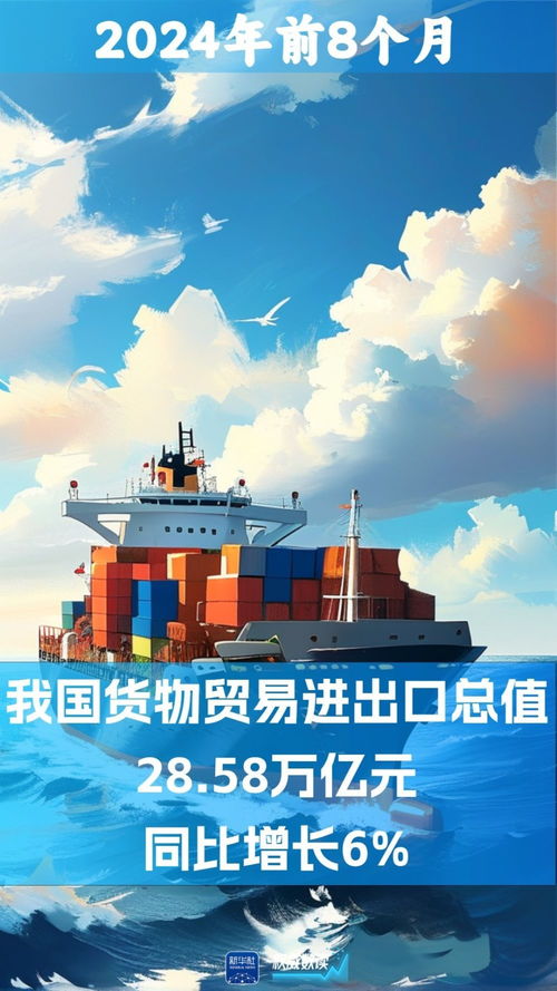 我國外貿繼續保持增長，自營與代理貨物及技術進出口齊頭并進